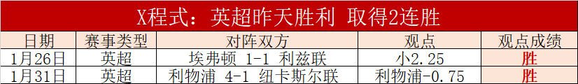 马赛主场逆,恩里克关键,进球逆转里,英皇娱乐,英皇娱乐官网