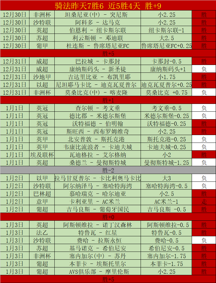 罗马后卫恩,迪卡成阿森,皇马,英皇娱乐,英皇娱乐官网