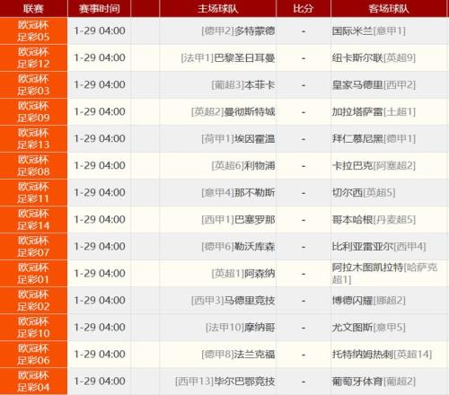 英超快讯,切尔西桑乔,转会悬而未,英皇娱乐,英皇娱乐官网