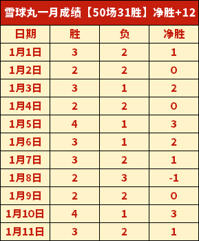 水晶宫对阵,利兹联,布伦南,英皇娱乐,英皇娱乐官网