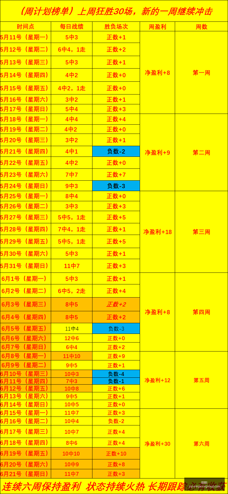 中超赛事盘,平辉煌战绩,数据与基本,英皇娱乐官网,英皇娱乐App,英皇娱乐下载,英皇娱乐互动,英皇娱乐平台