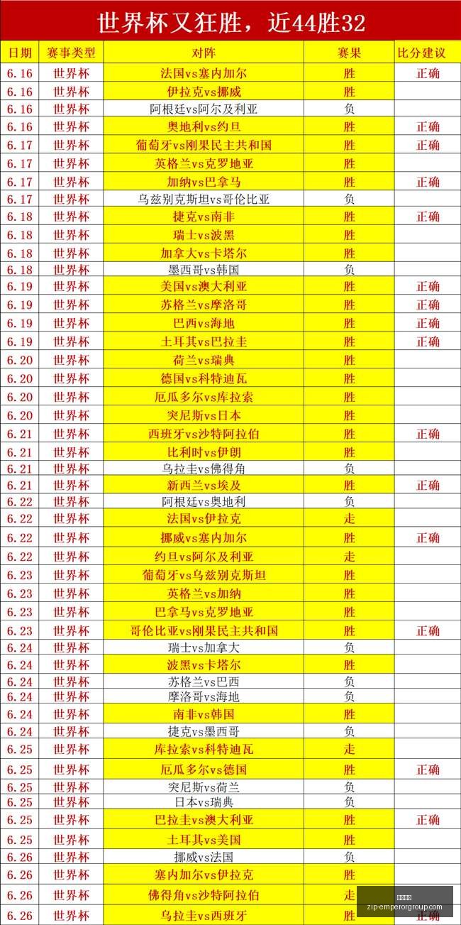 英皇娱乐,英皇娱乐官网,英皇娱乐App,英皇娱乐官网,英皇娱乐App,英皇娱乐下载,英皇娱乐互动,英皇娱乐平台
