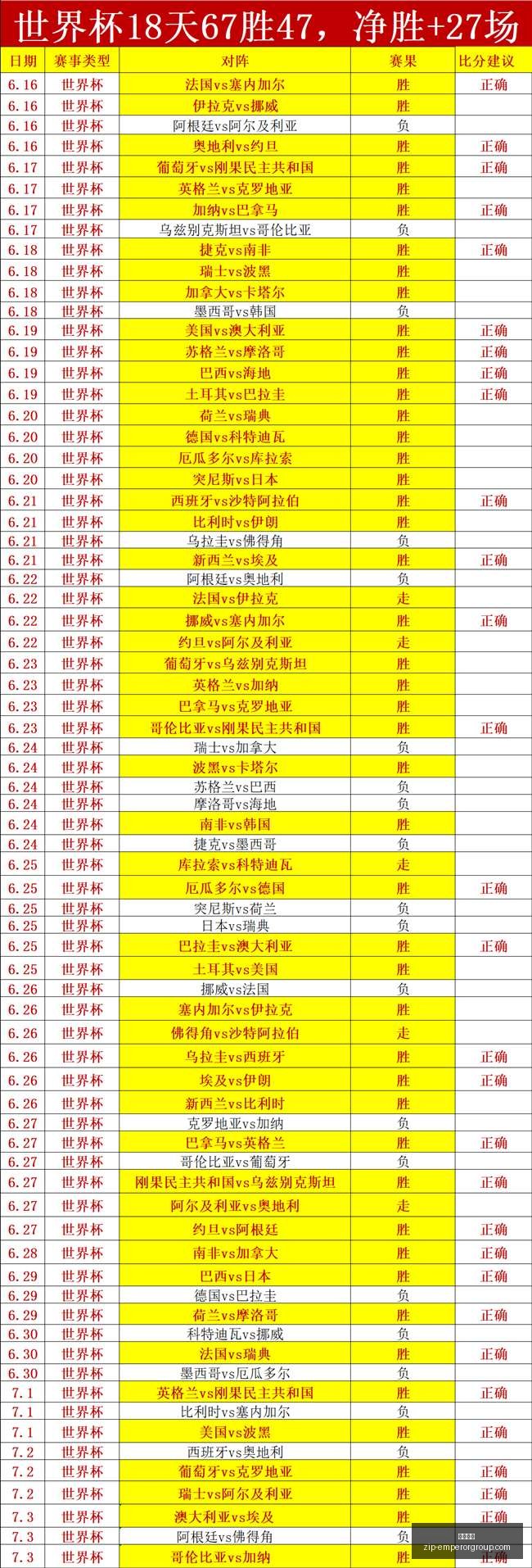 俄甲焦点对,切里宾斯克,哈巴罗夫斯,英皇娱乐官网,英皇娱乐App,英皇娱乐下载,英皇娱乐互动,英皇娱乐平台