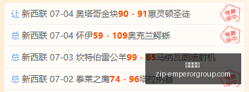 欧篮盛宴,乌克兰队信,心之战,英皇娱乐官网,英皇娱乐App,英皇娱乐下载,英皇娱乐互动,英皇娱乐平台