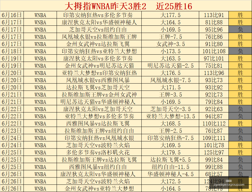 欧篮盛宴,乌克兰队信,心之战,英皇娱乐官网,英皇娱乐App,英皇娱乐下载,英皇娱乐互动,英皇娱乐平台