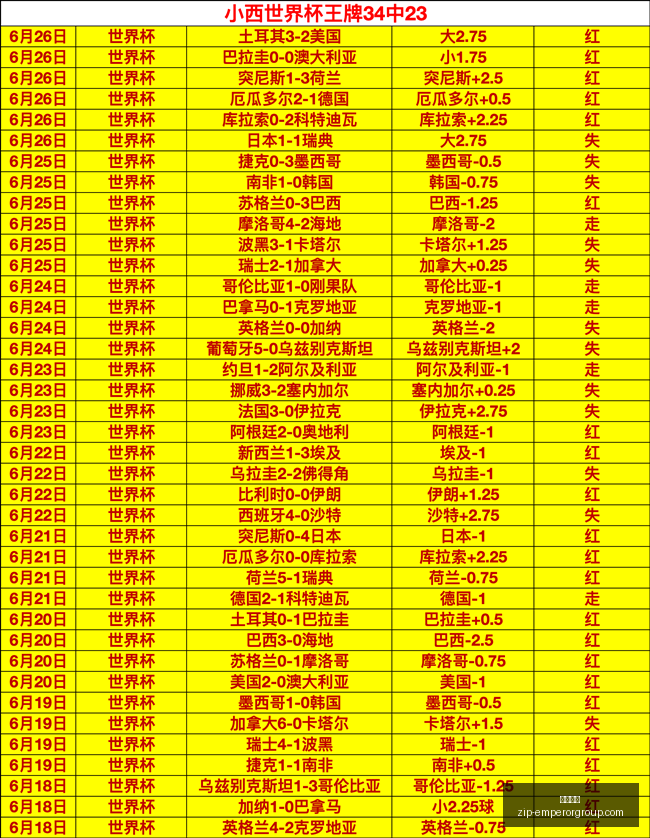 赛季焦点,岁得分王,榜眼后卫能,英皇娱乐官网,英皇娱乐App,英皇娱乐下载,英皇娱乐互动,英皇娱乐平台