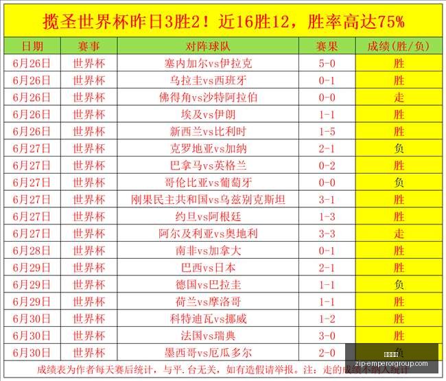 英皇娱乐英,皇娱乐官网,数据冲到,英皇娱乐官网,英皇娱乐App,英皇娱乐下载,英皇娱乐互动,英皇娱乐平台