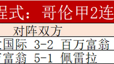 博思软件杯新秀赛预选赛第二轮：岳佳妍迎战行泓丞