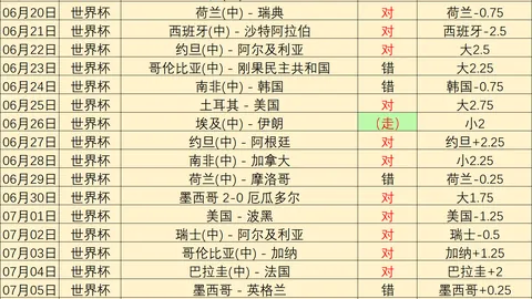 英皇娱乐，英皇娱乐互动， 043337